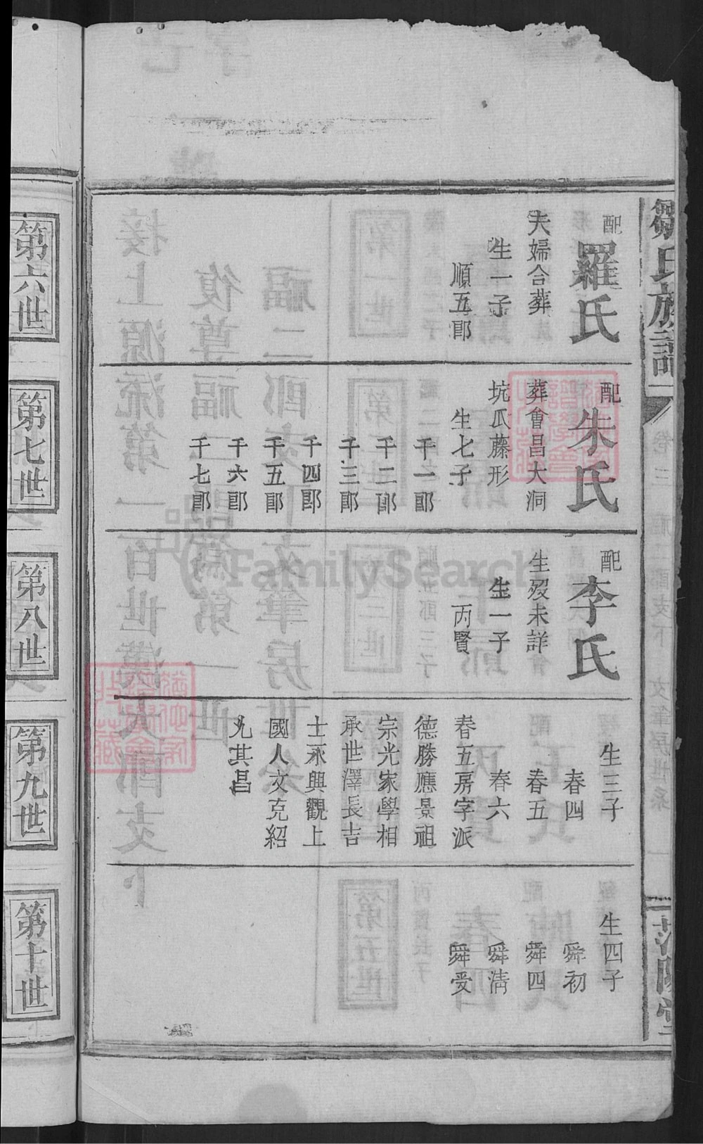 图片[5]-江西万载邹氏族谱（范阳堂）电子版PDF下载-中华家谱网