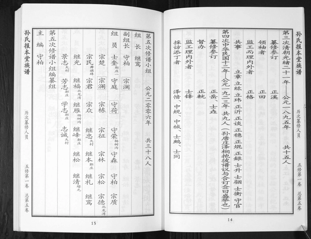 图片[3]-山东青岛即墨孙氏族谱（报本堂）电子版PDF下载-中华家谱网