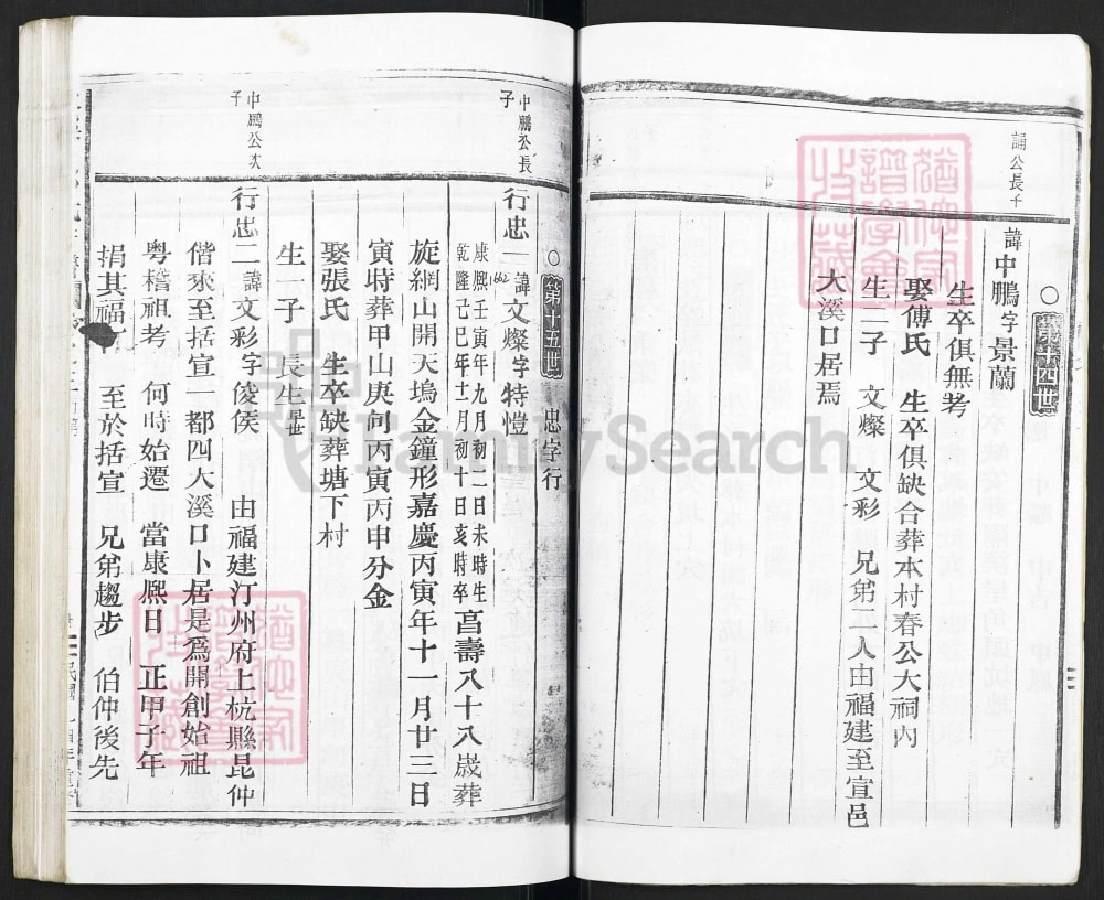 图片[6]-浙江金华武义大溪口邹氏宗谱电子版PDF下载-中华家谱网