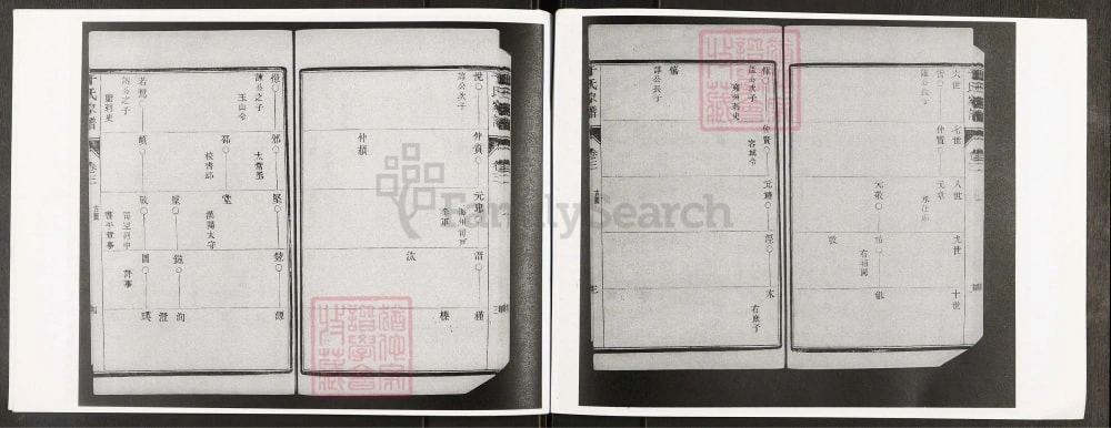 图片[5]-江苏扬州江都区于氏十一修家谱电子版PDF下载-中华家谱网