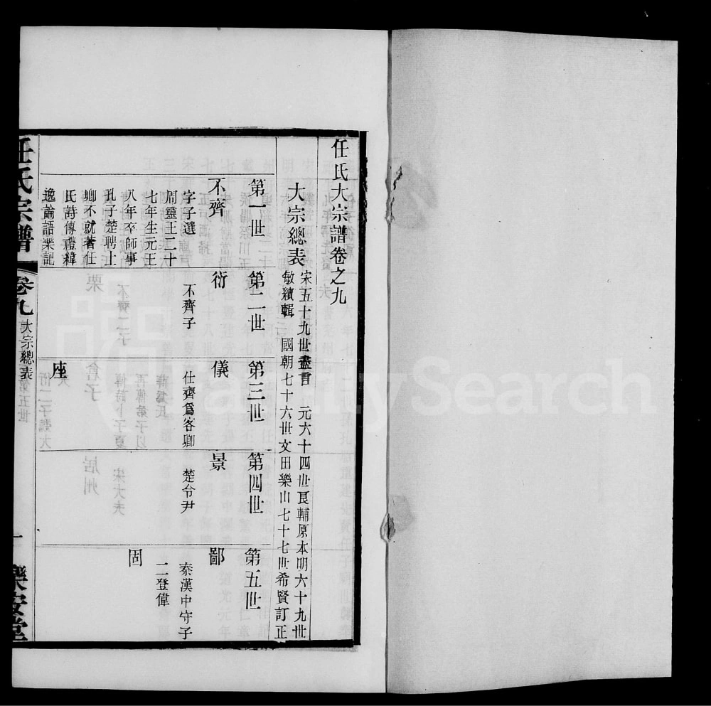 图片[5]-江苏无锡梁溪任氏宗谱（乐安堂）电子版PDF下载-中华家谱网