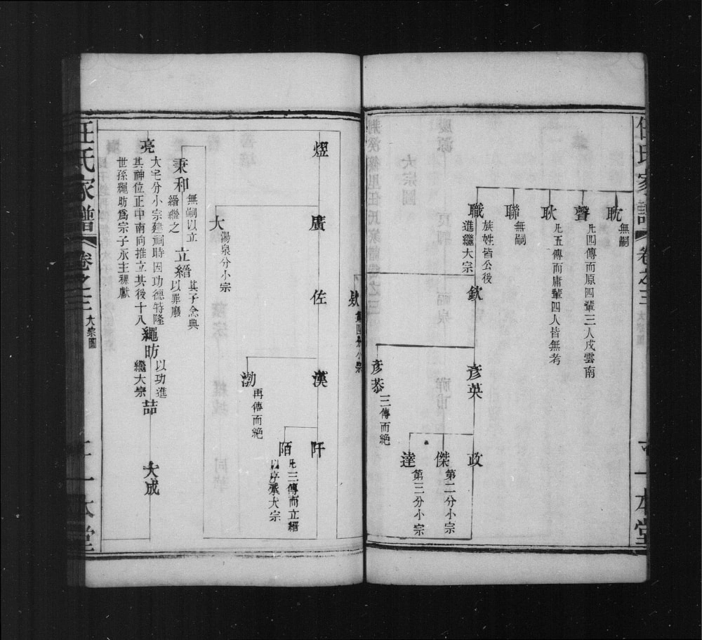 图片[5]-江苏宜兴荆溪任氏家乘（一本堂）电子版PDF下载-中华家谱网