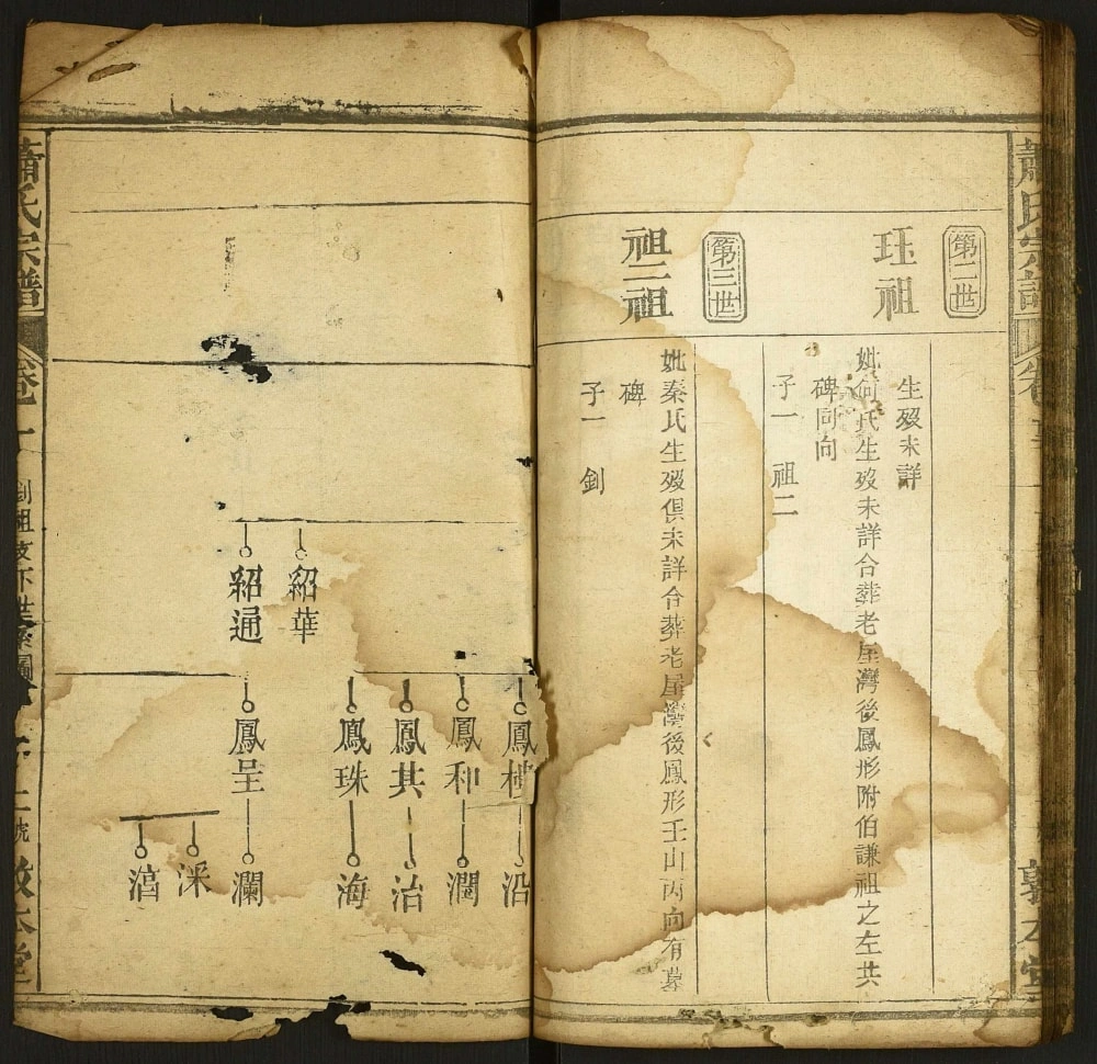 图片[7]-湖北黄冈罗田萧(肖)氏宗谱（敦本堂）电子版PDF下载-中华家谱网