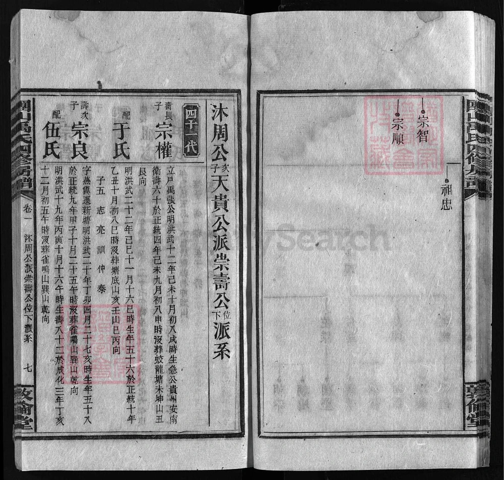 图片[6]-湖南邵阳团山禹氏四修寿公房谱（敦伦堂）电子版PDF下载-中华家谱网