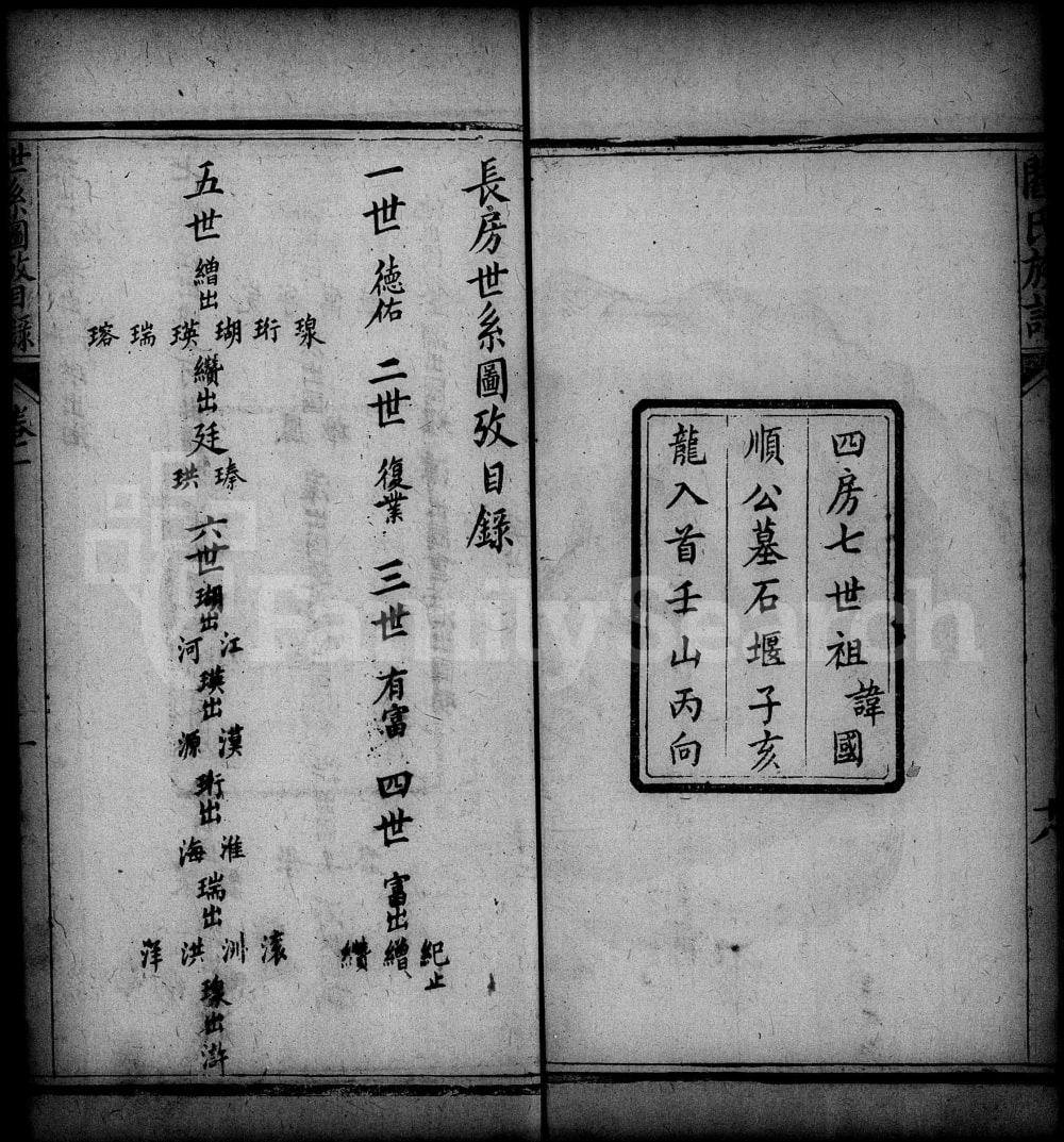 图片[6]-湖北宜昌阎氏族谱电子版PDF下载-中华家谱网