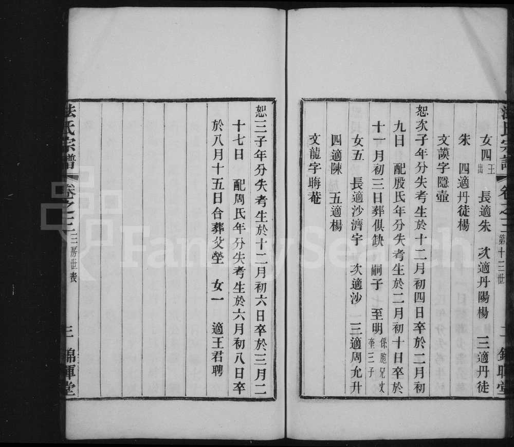 图片[8]-江苏常州武进区法氏宗谱（锦辉堂）电子版PDF下载-中华家谱网