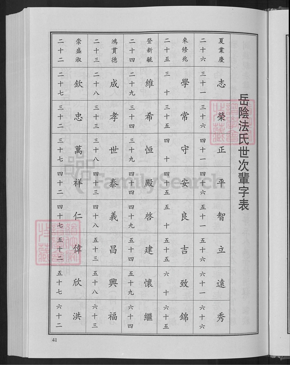 图片[4]-山东淄博淄川区法氏宗谱（怀德堂）电子版PDF下载-中华家谱网