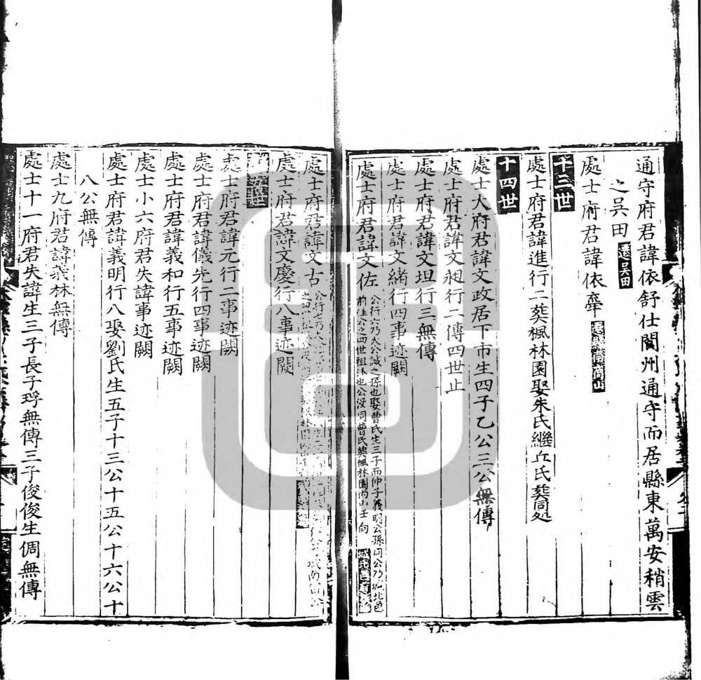 图片[7]-安徽黄山休宁县市吴氏本宗谱电子版PDF下载-中华家谱网