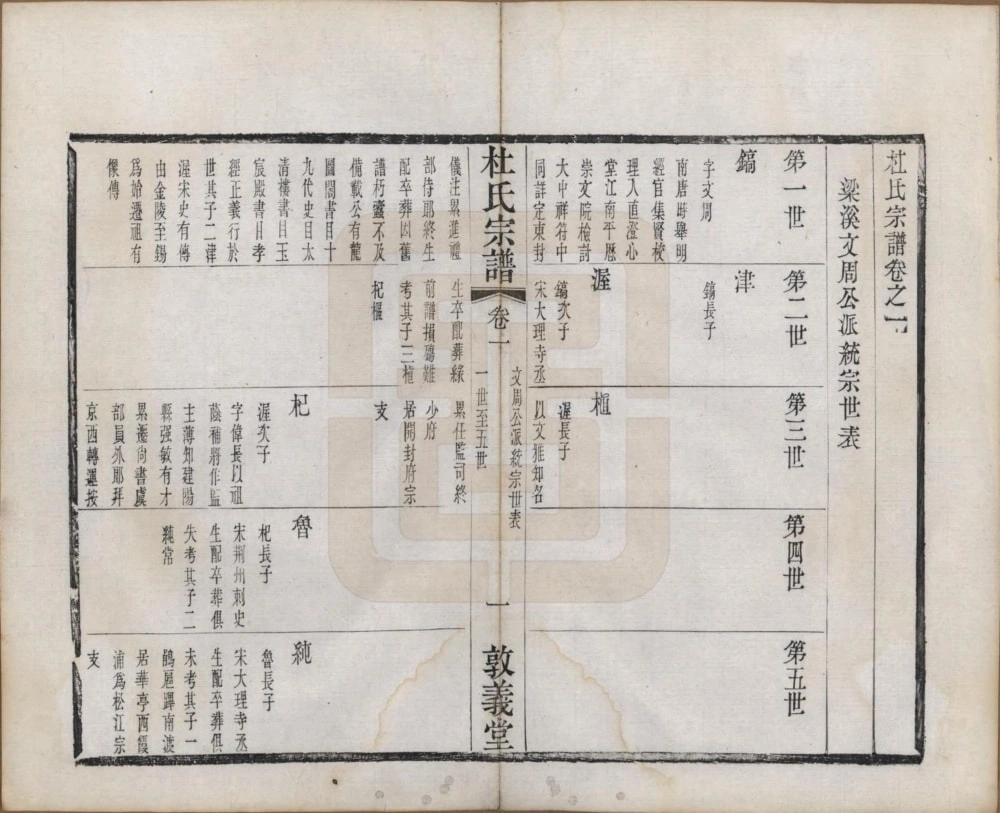 图片[4]-江苏无锡玺泾杜氏宗谱（敦义堂）电子版PDF下载-中华家谱网