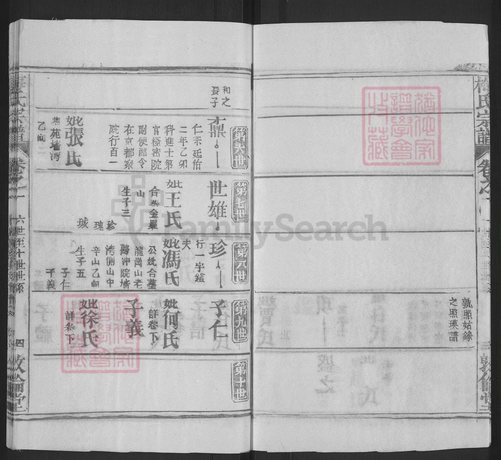 图片[8]-湖北黄冈梅氏宗谱（敦伦堂）电子版PDF下载-中华家谱网