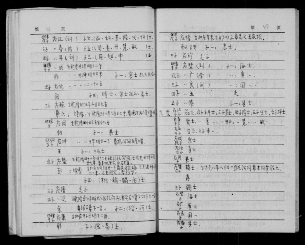 图片[8]-四川资阳俞氏族谱电子版PDF下载-中华家谱网