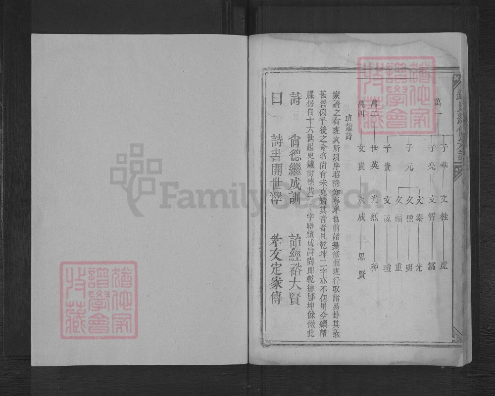 图片[4]-湖南邵阳钟氏续修宗谱电子版PDF下载-中华家谱网