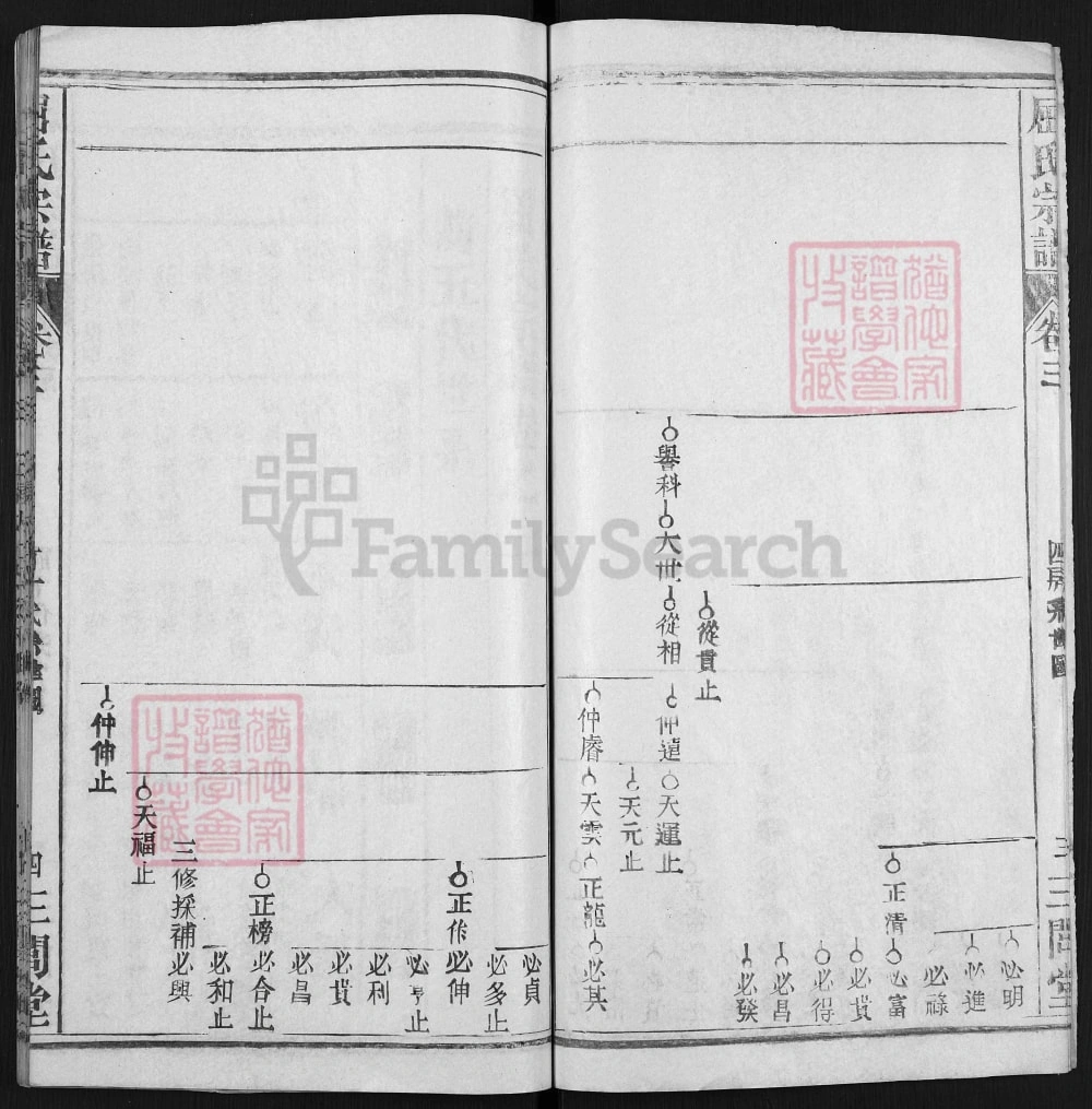 图片[7]-湖北麻城屈氏宗谱（三闾堂）电子版PDF下载-中华家谱网