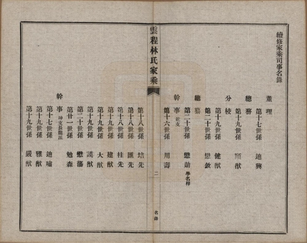 图片[4]-福建福州闽侯县侯官云程林氏家乘电子版PDF下载-中华家谱网