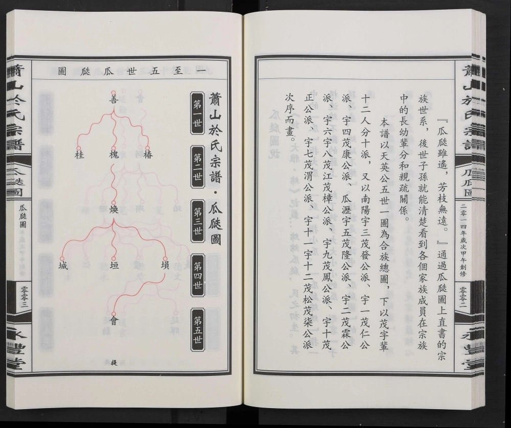 图片[5]-浙江杭州萧山於氏宗谱天英公派支谱（永丰堂）电子版PDF下载-中华家谱网