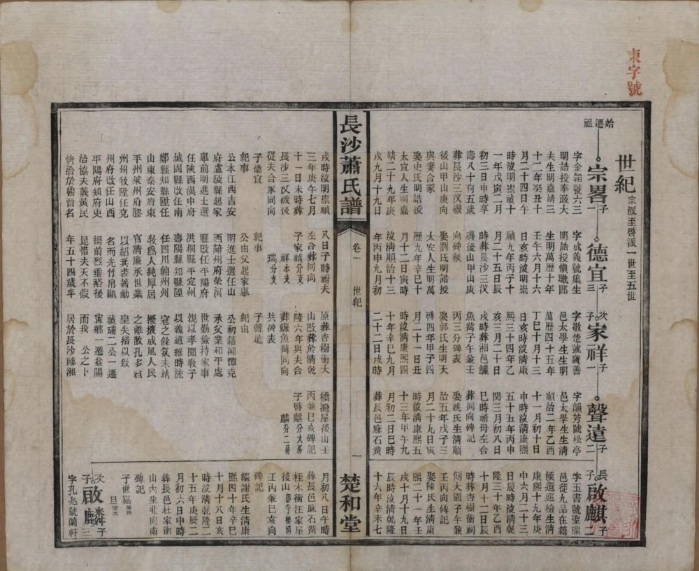 图片[6]-湖南长沙萧(肖)氏谱（楚和堂）电子版PDF下载-中华家谱网