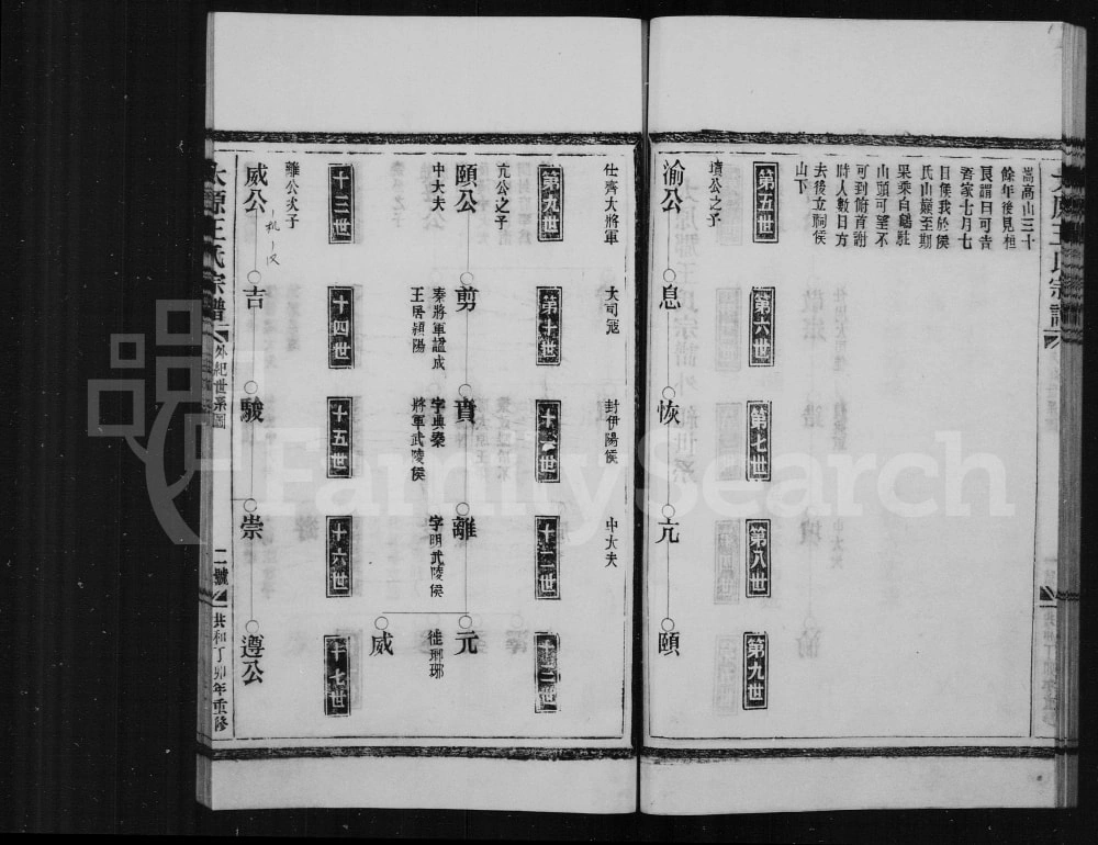 图片[6]-浙江温州平阳县王氏宗谱电子版PDF下载-中华家谱网