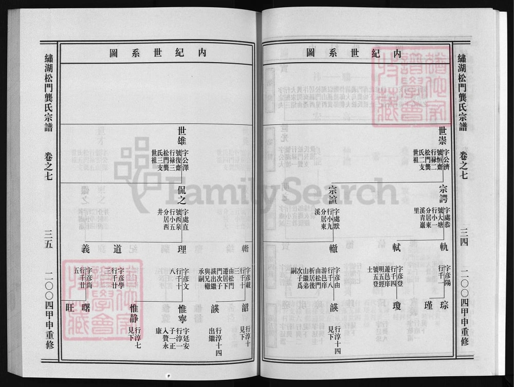 图片[6]-浙江兰溪绣湖松门龚氏宗谱电子版PDF下载-中华家谱网