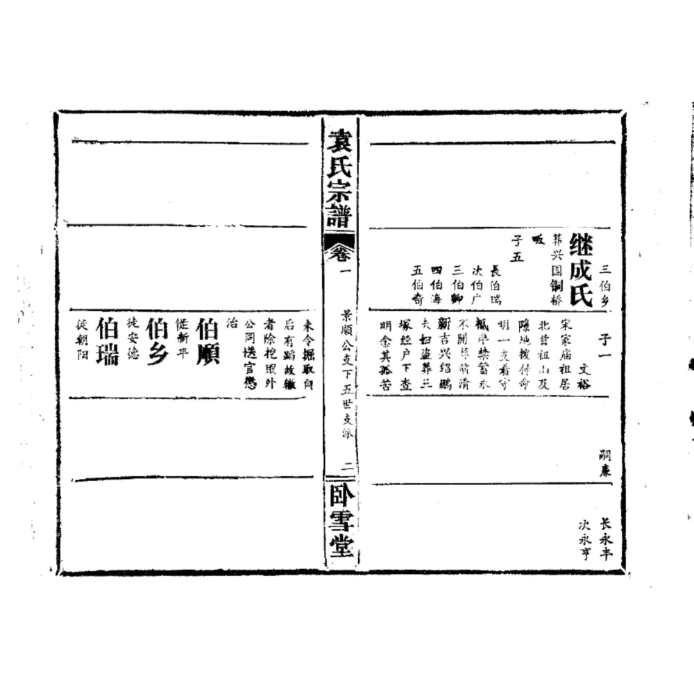图片[7]-湖北黄石阳新县袁氏宗谱（卧雪堂）电子版PDF下载-中华家谱网