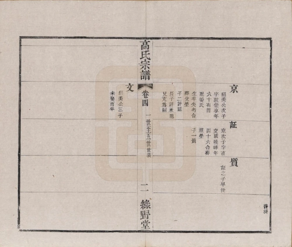 图片[6]-江苏常州普敦高氏宗谱（绿野堂）电子版PDF下载-中华家谱网