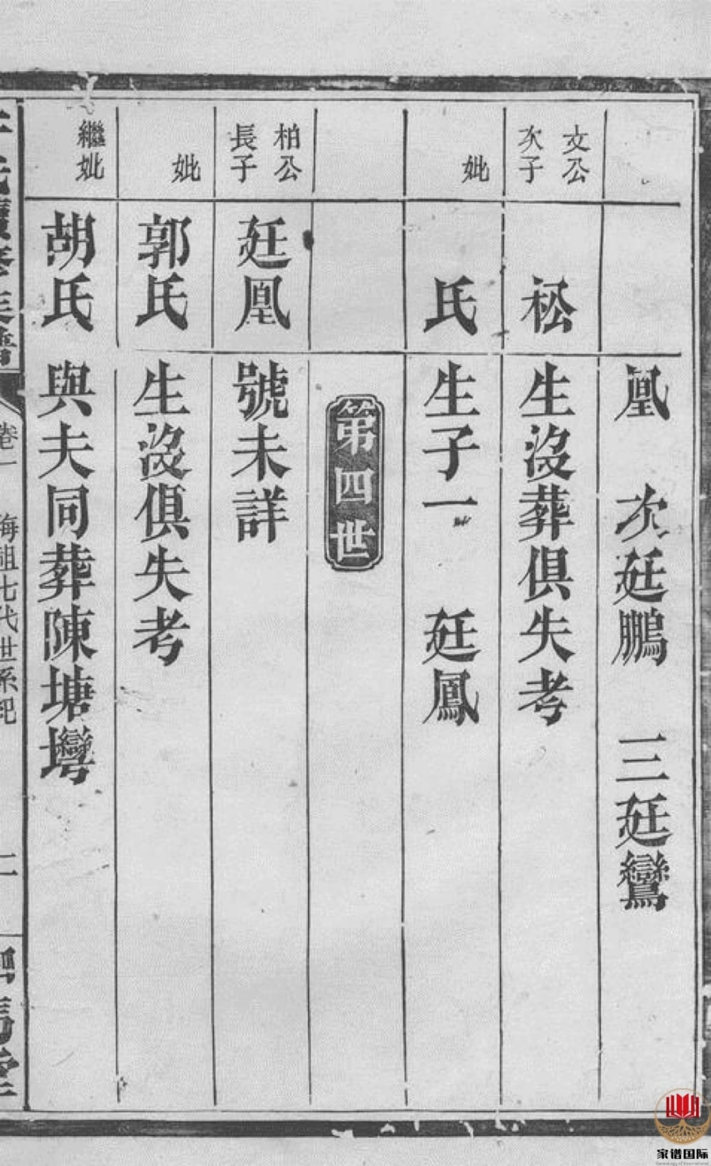 图片[8]-湖南常德桃源县大田村石严堡于氏续修族谱（驷马堂）电子版PDF下载-中华家谱网