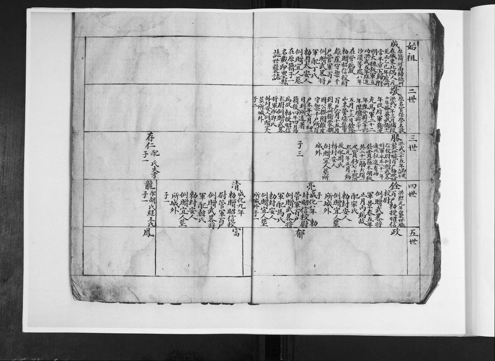 图片[4]-山东青岛即墨谢氏祖谱电子版PDF下载-中华家谱网