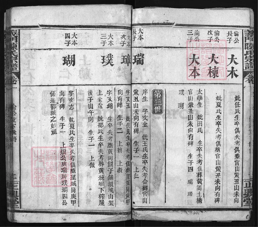 图片[7]-湖北鄂州义门陈氏宗谱（正兴堂）电子版PDF下载-中华家谱网