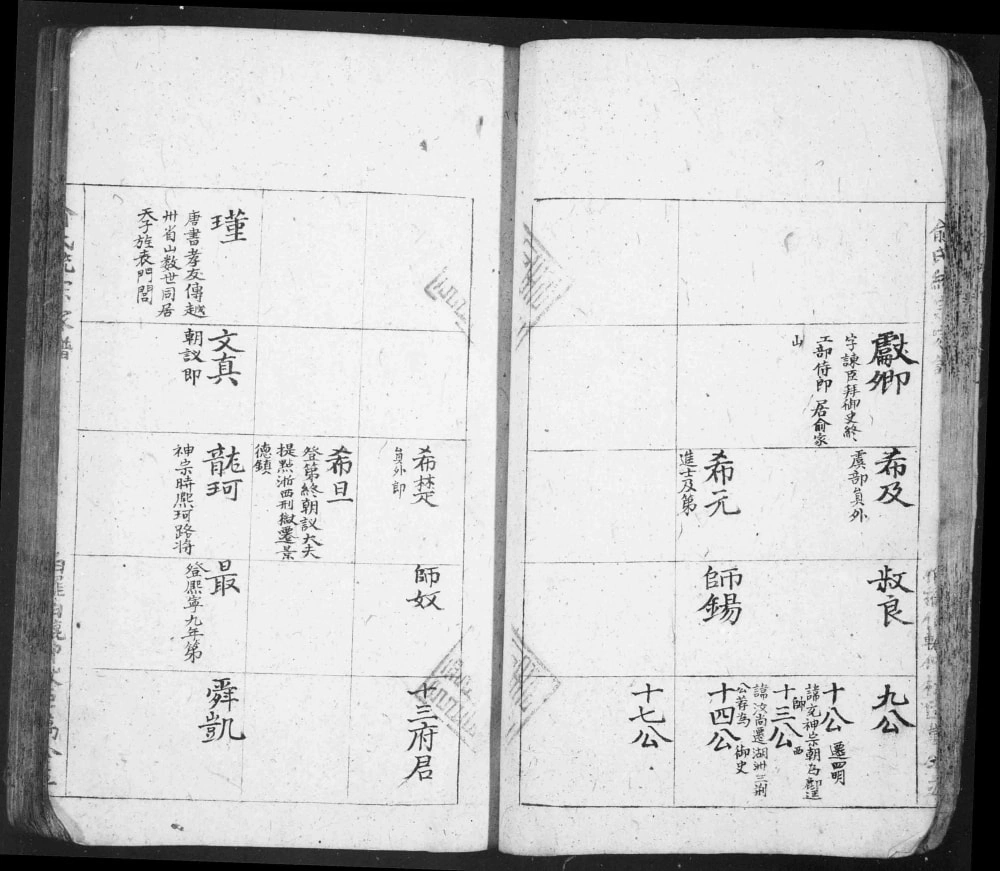 图片[8]-安徽黄山歙县俞氏统宗家谱电子版PDF下载-中华家谱网