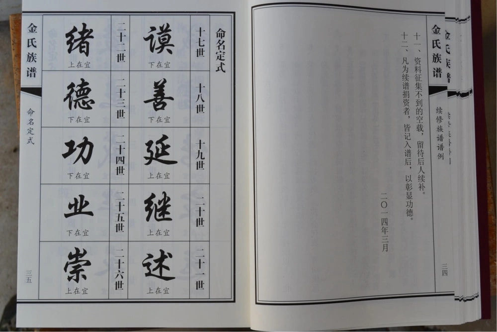 图片[4]-山东青岛即墨金氏族谱（务本堂）电子版PDF下载-中华家谱网