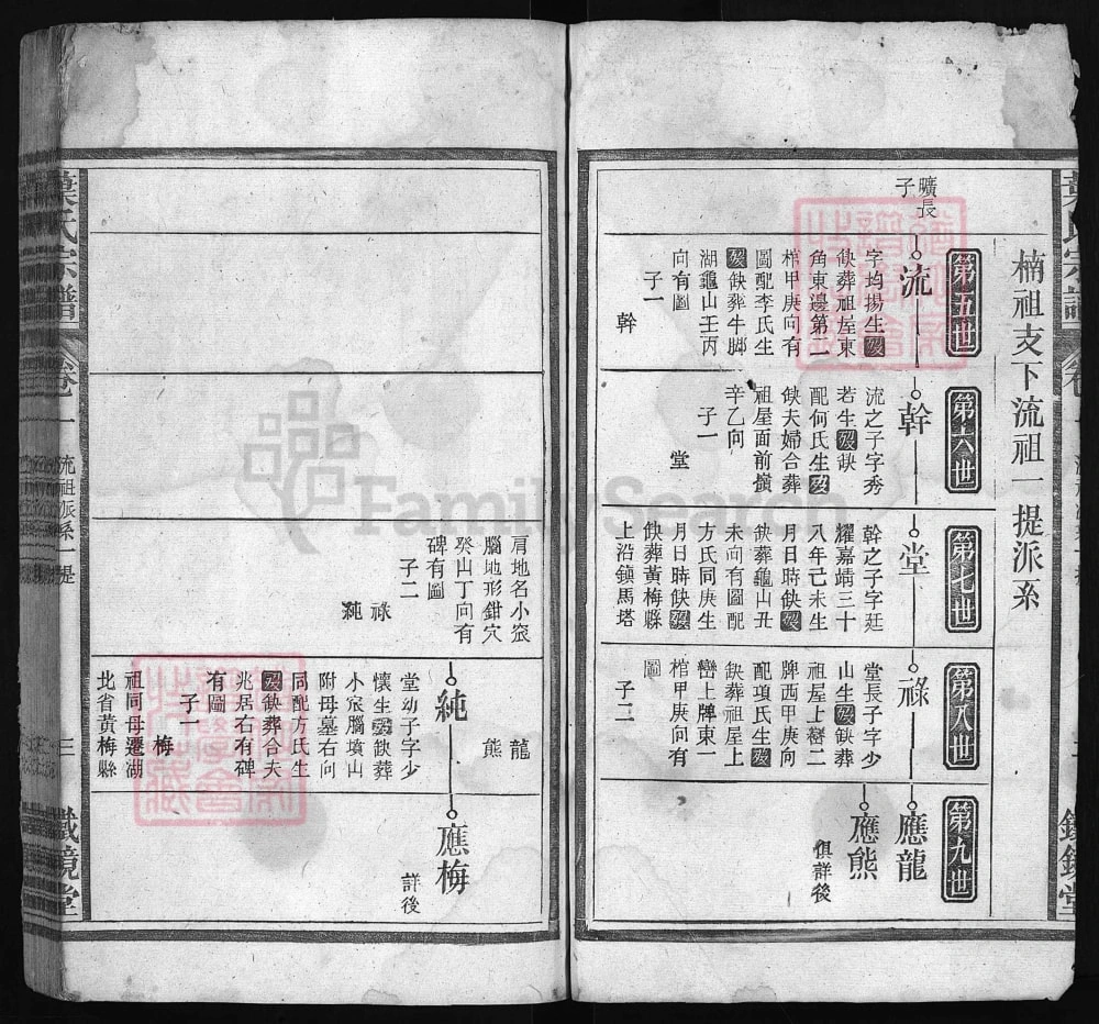 图片[7]-安徽安庆宿松叶氏宗谱（铁镜堂）电子版PDF下载-中华家谱网