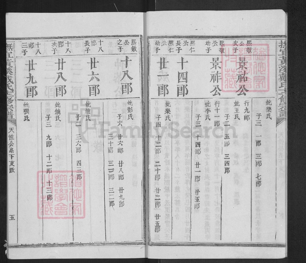 图片[8]-江西宜黄抚宜黄溪戴氏十二修宗谱电子版PDF下载-中华家谱网