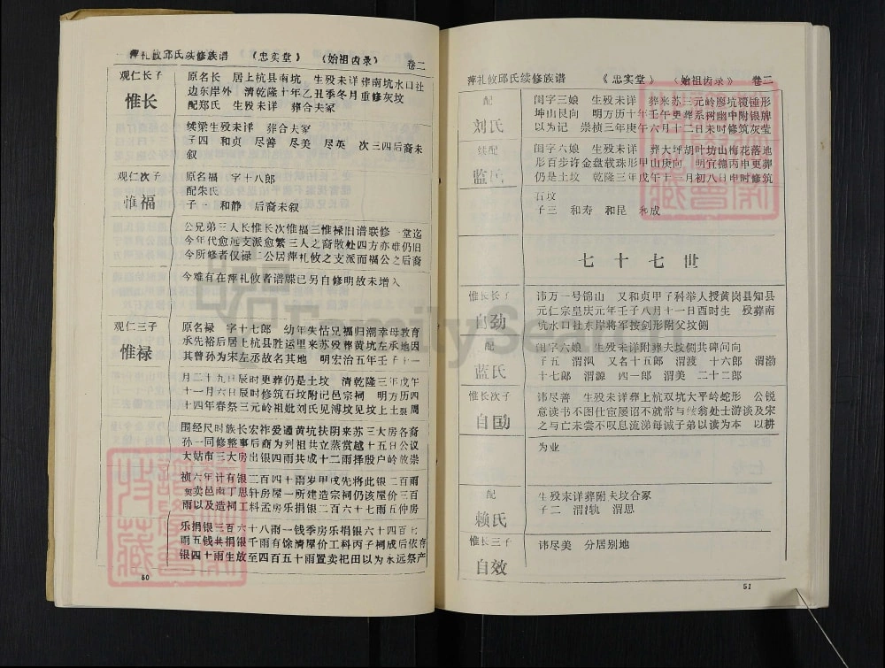 图片[5]-江西萍乡萍醴攸七修邱氏族谱（忠实堂）电子版PDF下载-中华家谱网