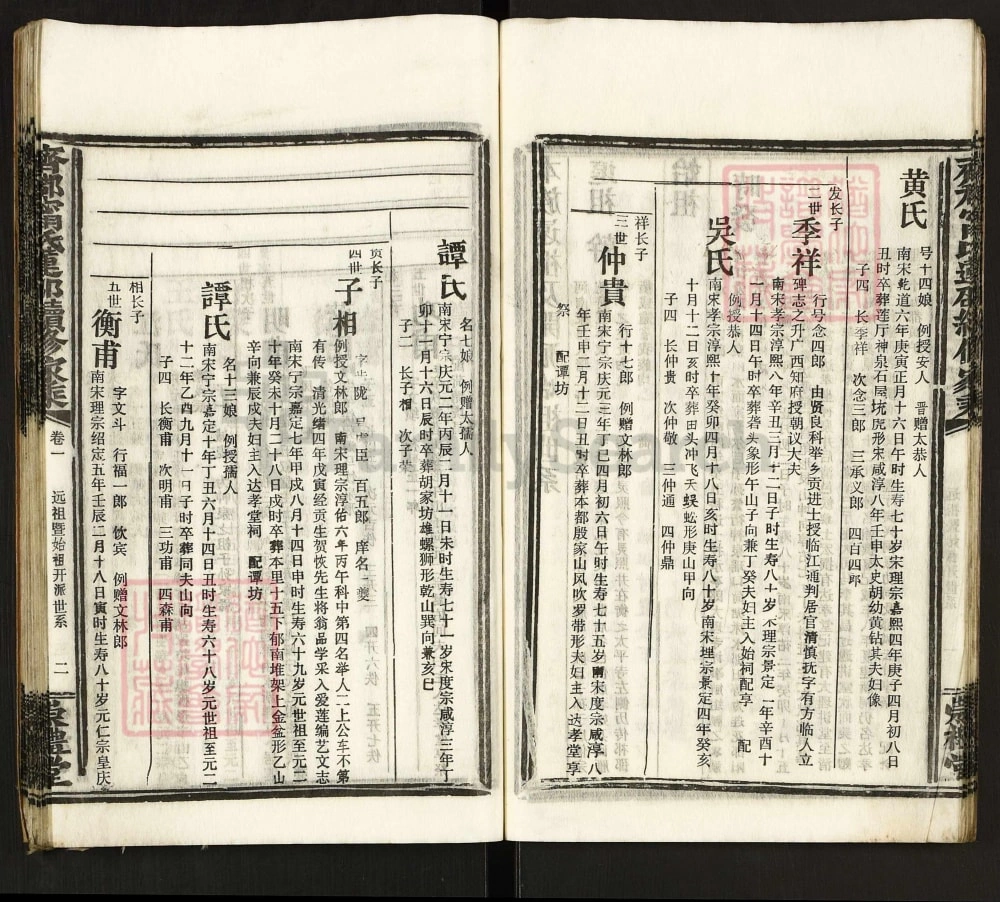 图片[8]-湖南邵阳祁阳齐郡宁氏莲邵续修家乘（崇礼堂）电子版PDF下载-中华家谱网