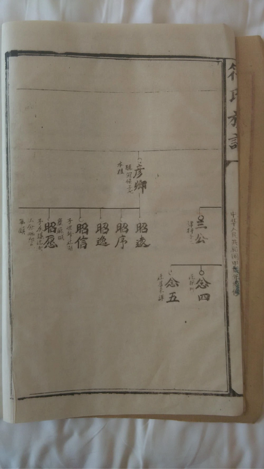 图片[8]-江西抚州南丰县符氏宗谱电子版PDF下载-中华家谱网