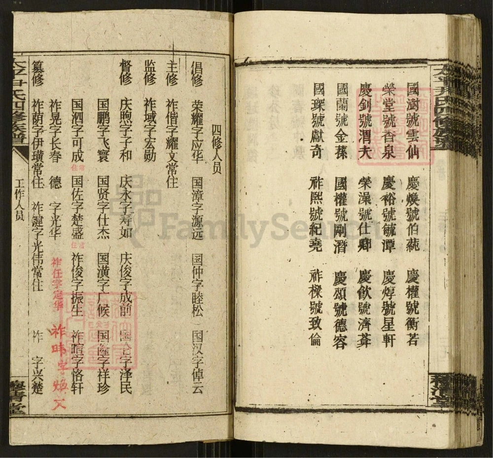 图片[4]-湖南邵东太平尹氏四修族谱（穆清堂）电子版PDF下载-中华家谱网