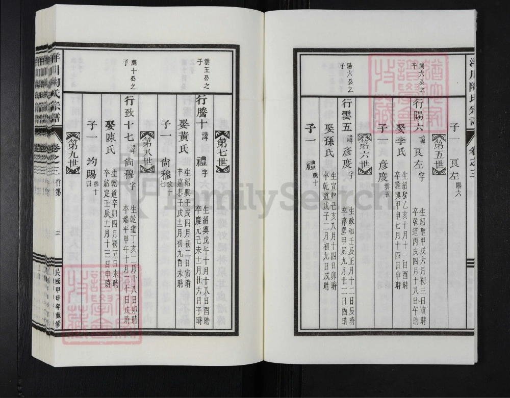 图片[6]-浙江丽水缙云县洋川陶氏宗谱电子版PDF下载-中华家谱网