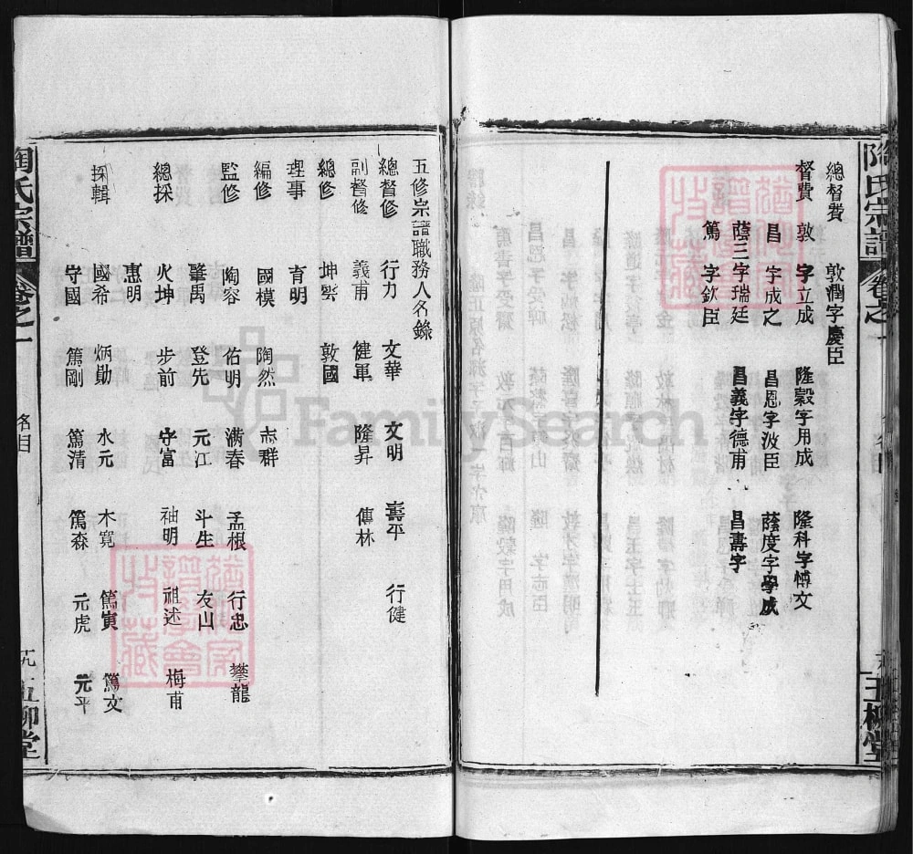 图片[5]-湖北黄冈浠水县陶氏宗谱（五柳堂）电子版PDF下载-中华家谱网