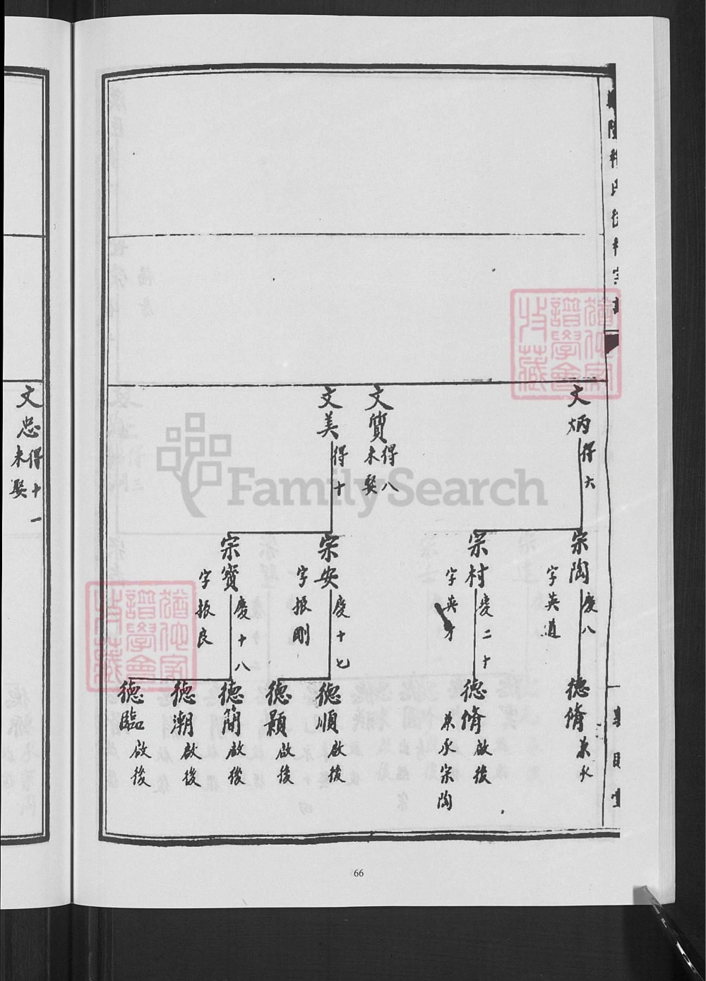 图片[8]-浙江宁波鄞州区郑隘穆氏后穆宗谱（敦睦堂）电子版PDF下载-中华家谱网