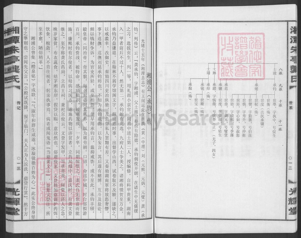 图片[8]-湖南湘潭朱亭龚氏子孙寻承墨牒（光辉堂）电子版PDF下载-中华家谱网