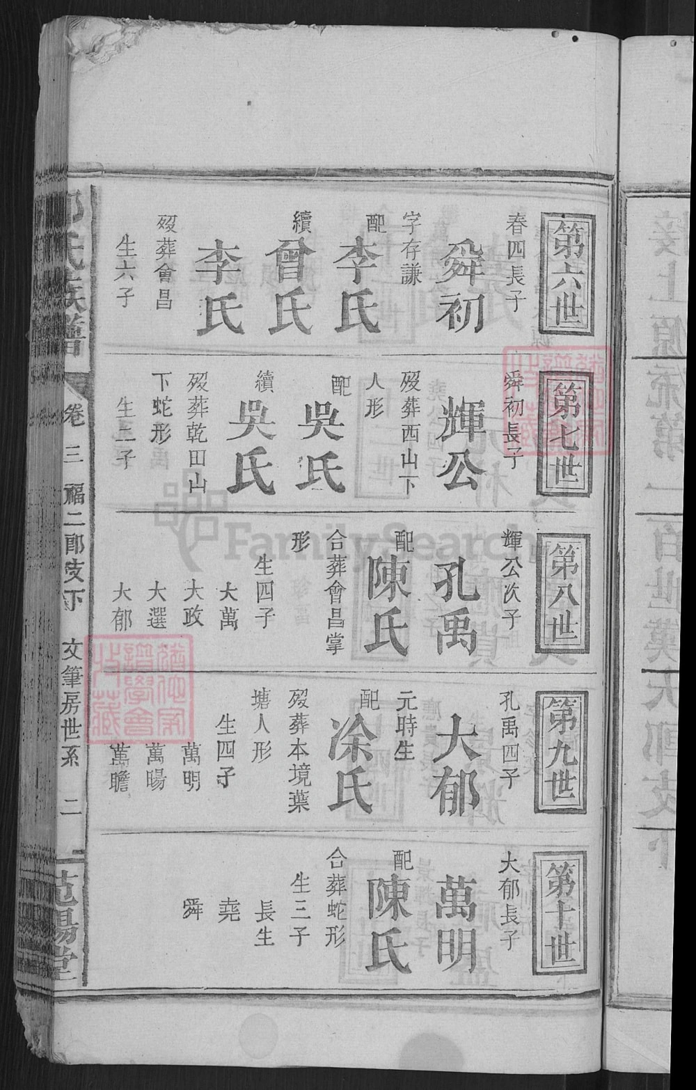 图片[6]-江西万载邹氏族谱（范阳堂）电子版PDF下载-中华家谱网