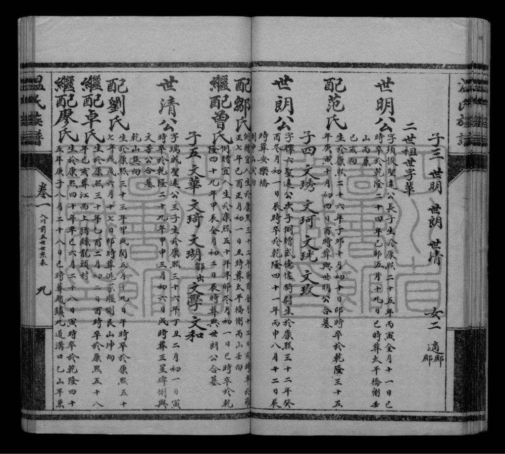 图片[6]-四川成都新都区温氏余庆祠族谱电子版PDF下载-中华家谱网