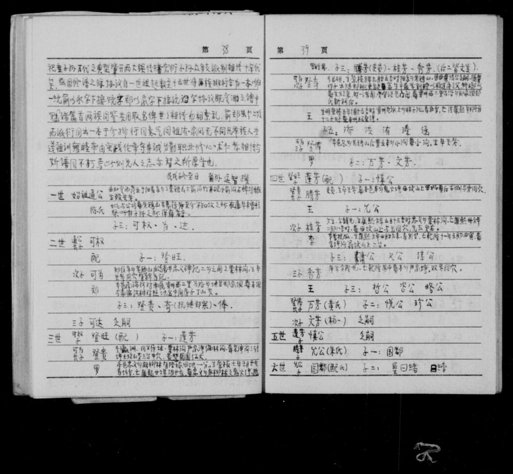 图片[3]-四川资阳俞氏族谱电子版PDF下载-中华家谱网