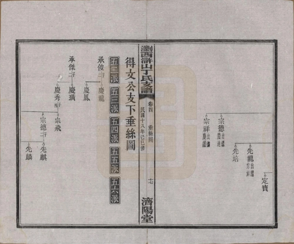 图片[8]-湖南浏阳浏西浒山丁氏支谱（济阳堂）电子版PDF下载-中华家谱网