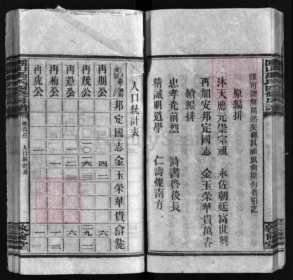 图片[4]-湖南邵阳团山禹氏四修寿公房谱（敦伦堂）电子版PDF下载-中华家谱网