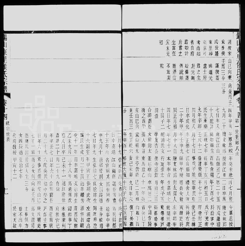 图片[5]-江苏无锡锡山东里侯氏八修宗谱电子版PDF下载-中华家谱网