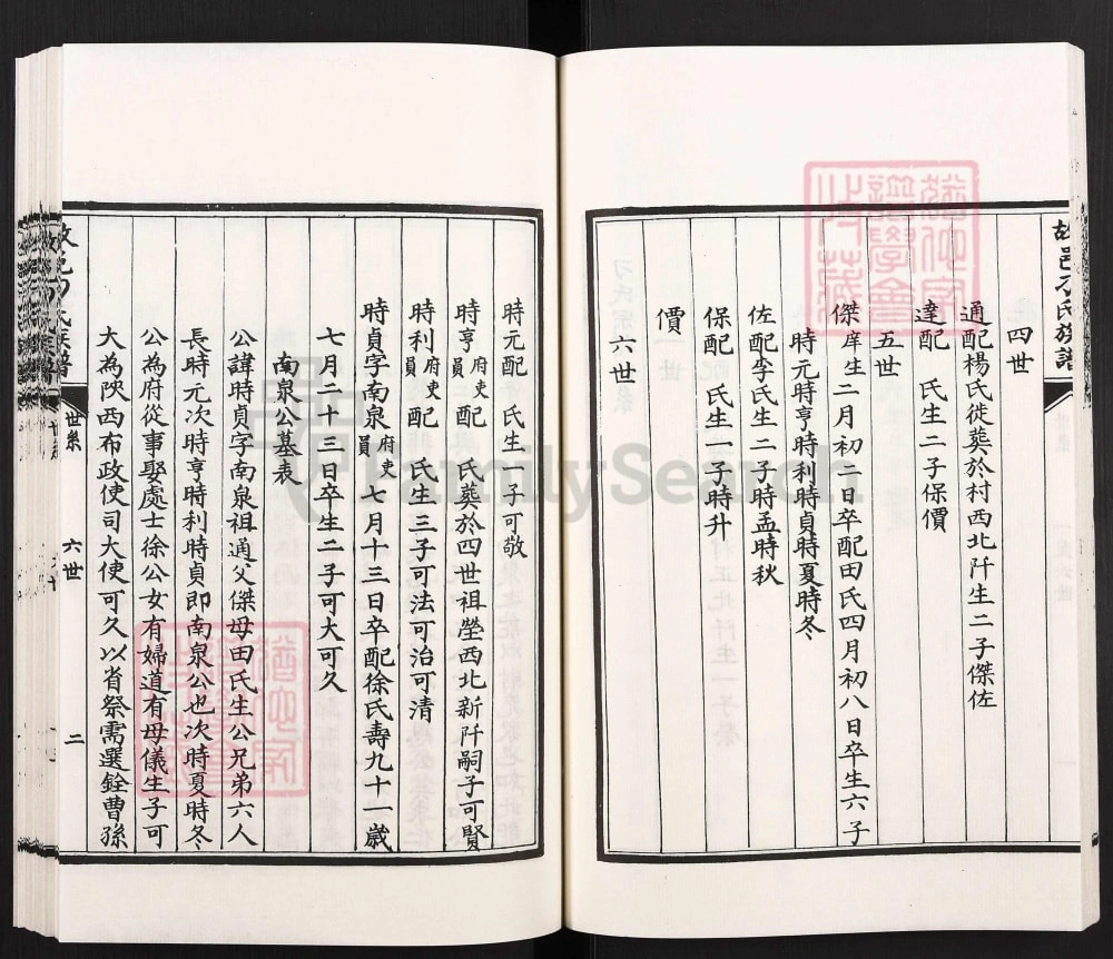 图片[6]-河北衡水故城县刁氏族谱电子版PDF下载-中华家谱网