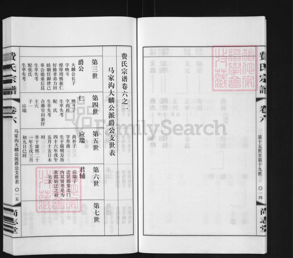 图片[8]-江苏常州费氏宗谱（尚志堂）电子版PDF下载-中华家谱网