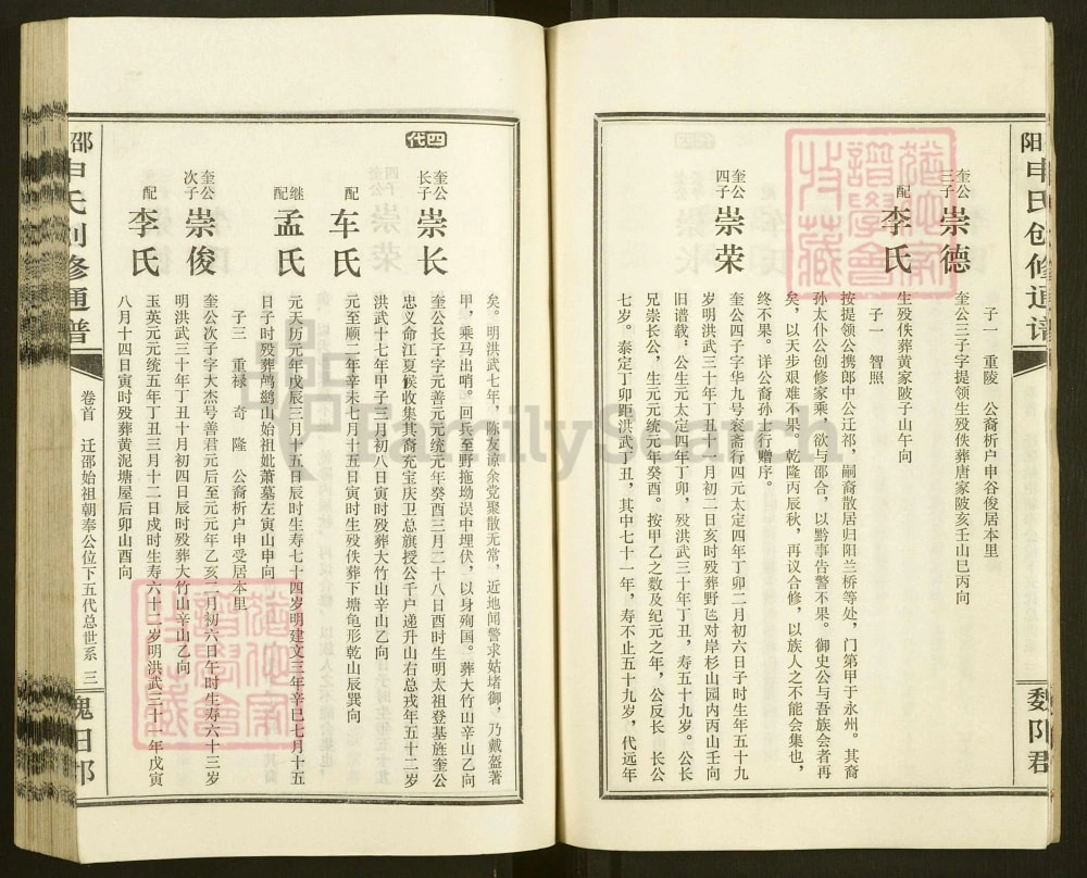 图片[8]-湖南邵阳申氏创修通谱电子版PDF下载-中华家谱网