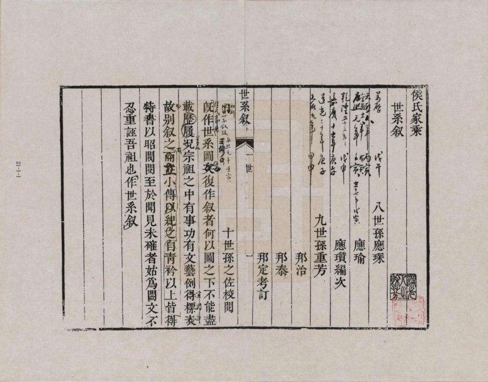 图片[1]-河南开封侯氏家乘电子版PDF下载-中华家谱网