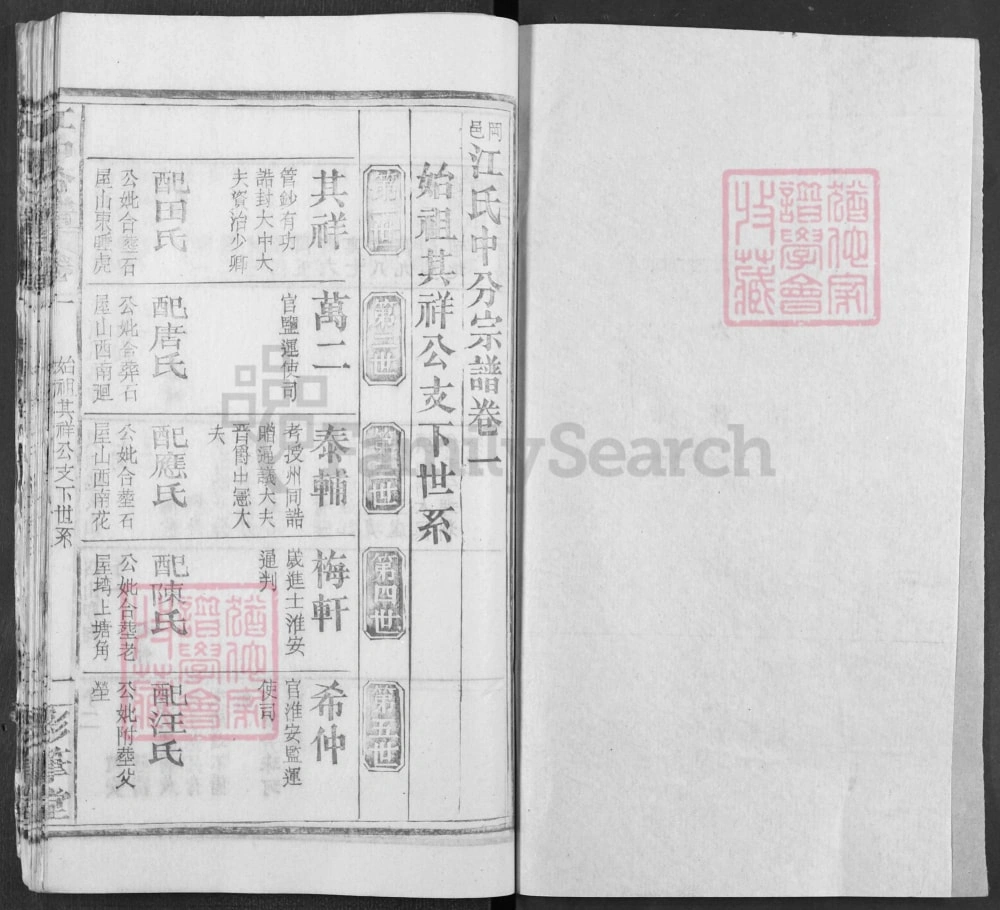 图片[6]-湖北黄冈江氏宗谱江中分谱（彩笔堂）电子版PDF下载-中华家谱网